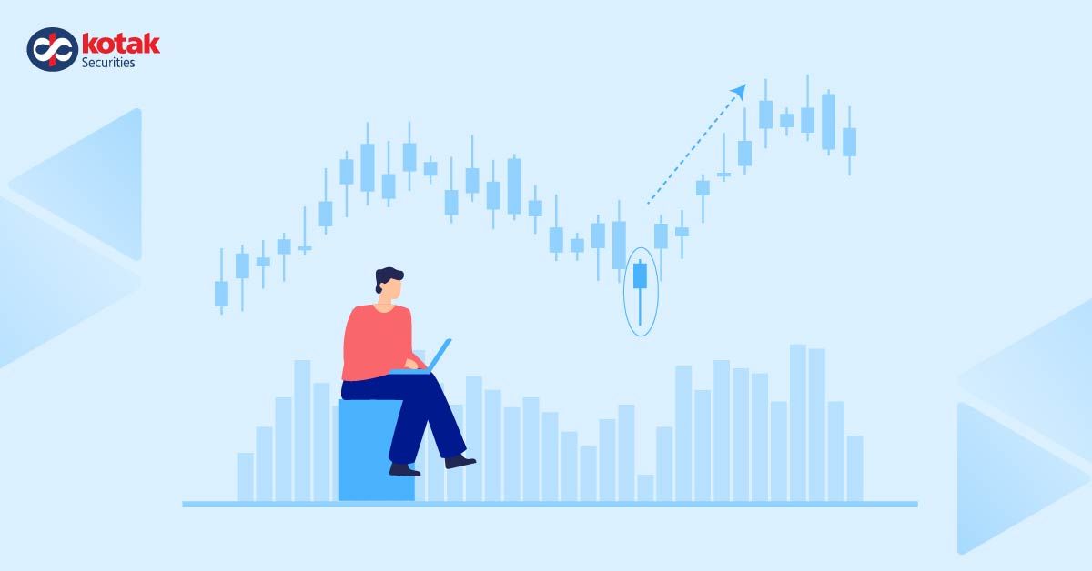 What is Hammer Candlestick Pattern?
